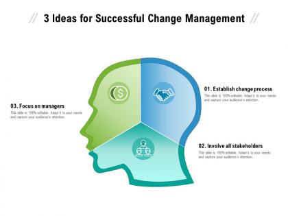 3 ideas for successful change management