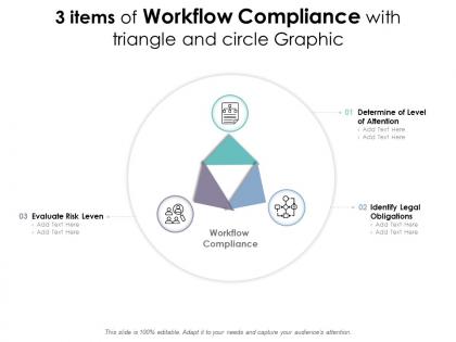 3 items of workflow compliance with triangle and circle graphic