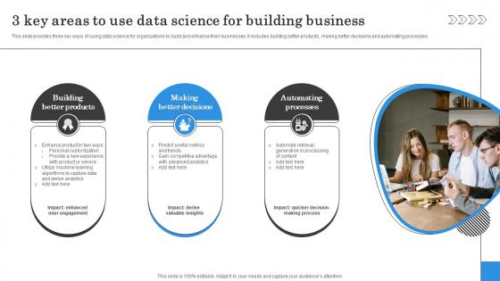 3 Key Areas To Use Data Science For Building Business