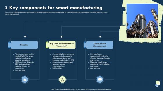 3 Key Components For Smart Manufacturing