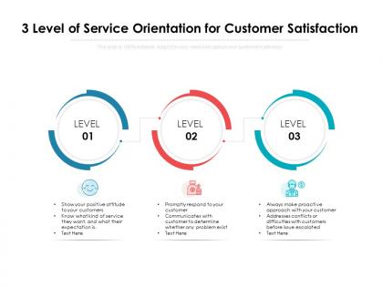3 level of service orientation for customer satisfaction