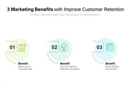 3 marketing benefits with improve customer retention