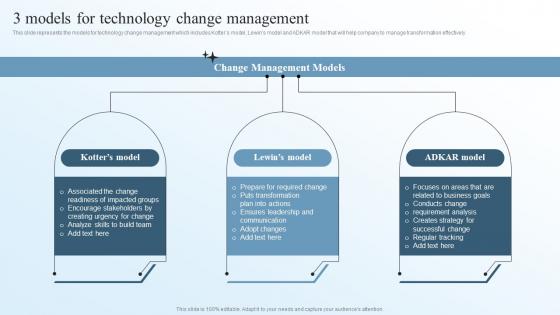 3 Models For Technology Change Management Business Transformation Management Plan