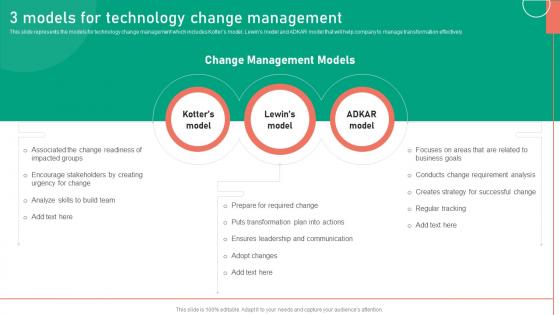 3 Models For Technology Change Management Change Management Approaches