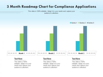 3 month roadmap chart for compliance applications infographic template