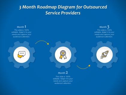 3 month roadmap diagram for outsourced service providers infographic template