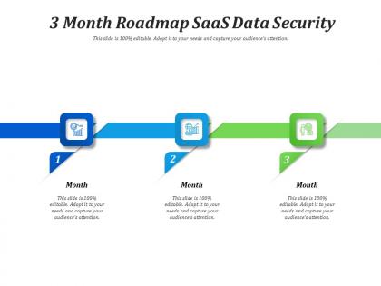 3 month roadmap saas data security infographic template