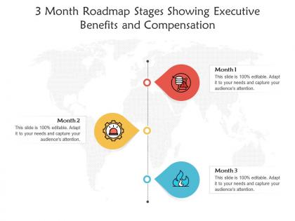 3 month roadmap stages showing executive benefits and compensation infographic template
