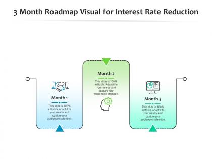 3 month roadmap visual for interest rate reduction infographic template