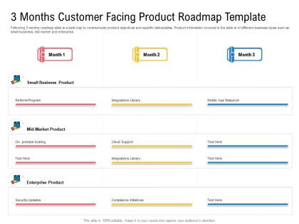 3 months customer facing product roadmap timeline powerpoint template