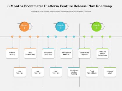 3 months ecommerce platform feature release plan roadmap