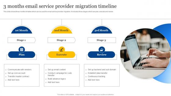3 Months Email Service Provider Migration Timeline