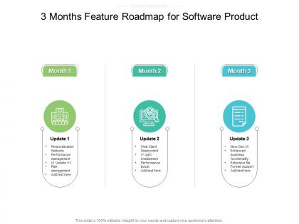 3 months feature roadmap for software product