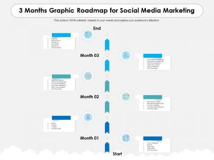 3 months graphic roadmap for social media marketing