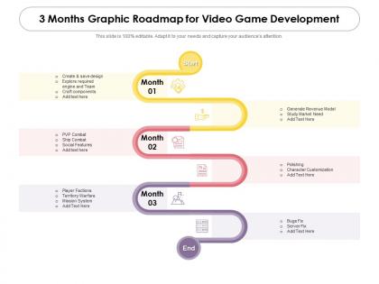 3 months graphic roadmap for video game development
