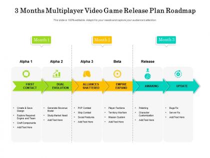 3 months multiplayer video game release plan roadmap