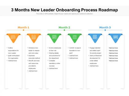 3 months new leader onboarding process roadmap