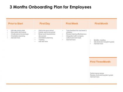 3 months onboarding plan for employees