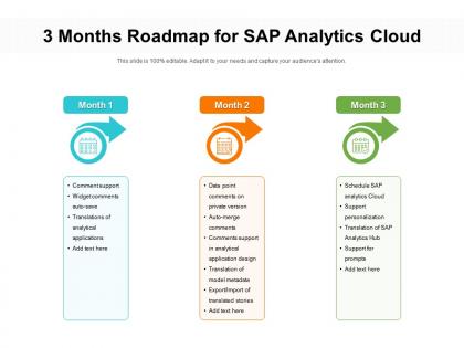 3 months roadmap for sap analytics cloud