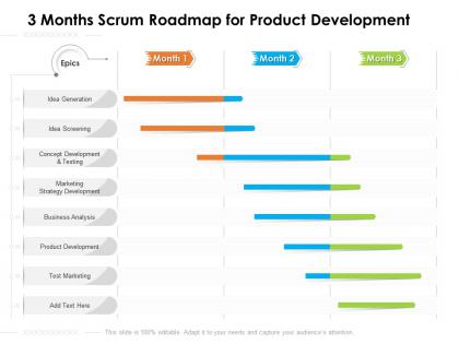 3 months scrum roadmap for product development