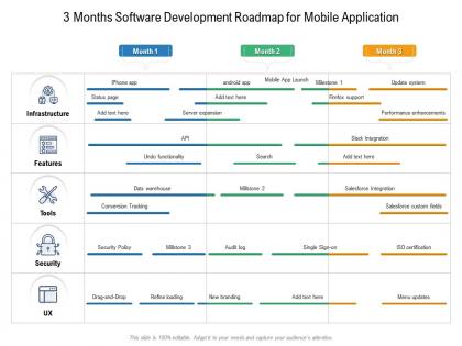 3 months software development roadmap for mobile application