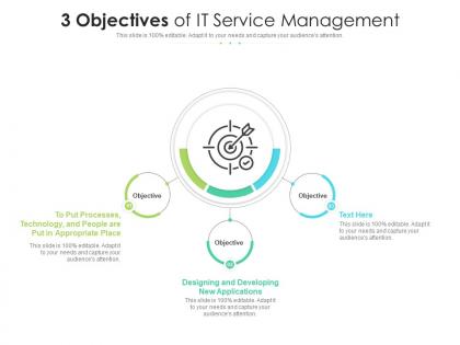 3 objectives of it service management