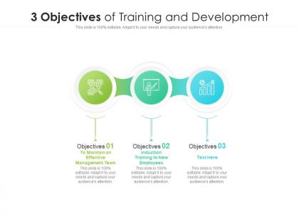 3 objectives of training and development