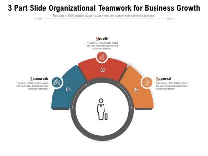 3 part slide organizational teamwork for business growth
