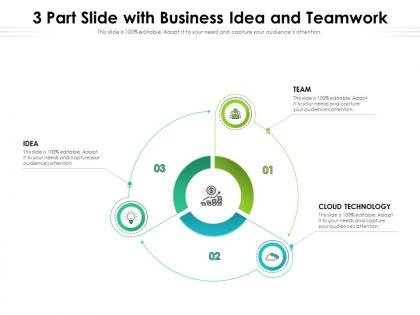 3 part slide with business idea and teamwork