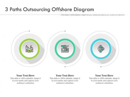 3 paths outsourcing offshore diagram infographic template