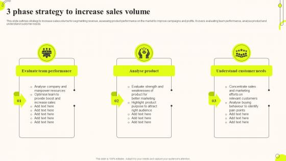 3 Phase Strategy To Increase Sales Volume
