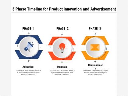 3 phase timeline for product innovation and advertisement