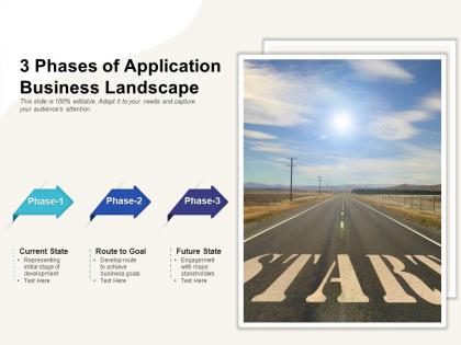 3 phases of application business landscape