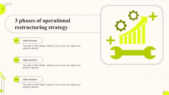 3 Phases Of Operational Restructuring Strategy