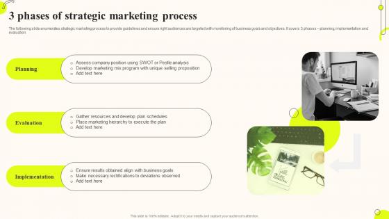 3 Phases Of Strategic Marketing Process