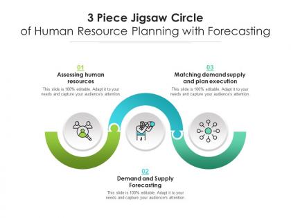 3 piece jigsaw circle of human resource planning with forecasting