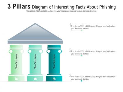 3 pillars diagram of interesting facts about phishing infographic template