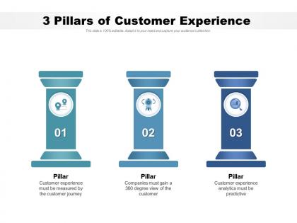 3 pillars of customer experience
