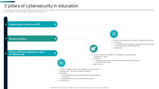3 Pillars Of Cybersecurity In Education