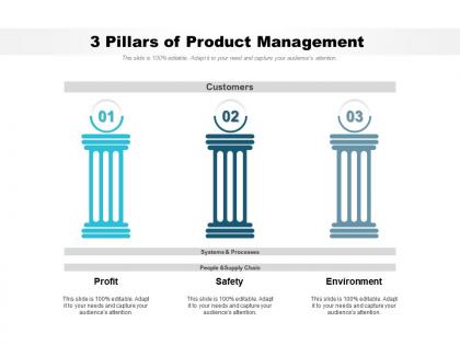 3 pillars of product management