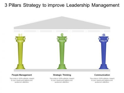 3 pillars strategy to improve leadership management