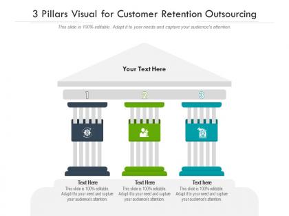 3 pillars visual for customer retention outsourcing infographic template