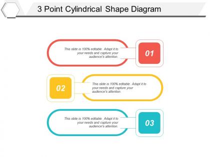 3 point cylindrical shape diagram