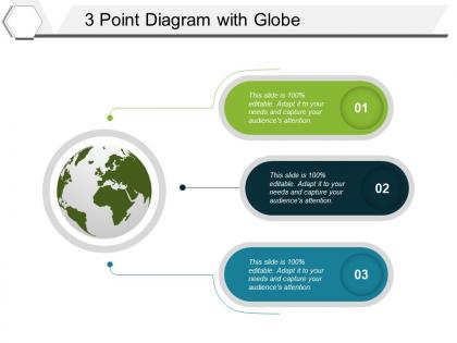 3 point diagram with globe