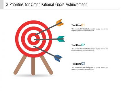 3 priorities for organizational goals achievement