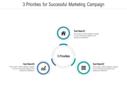 3 priorities for successful marketing campaign