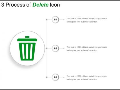 3 process of delete icon