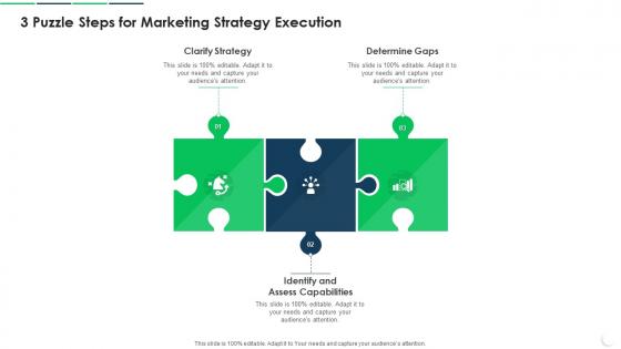 3 Puzzle Steps For Marketing Strategy Execution