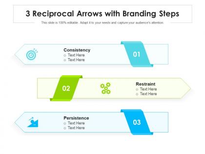 3 reciprocal arrows with branding steps