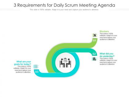 3 requirements for daily scrum meeting agenda